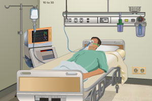 《医院逃生》游戏画面1